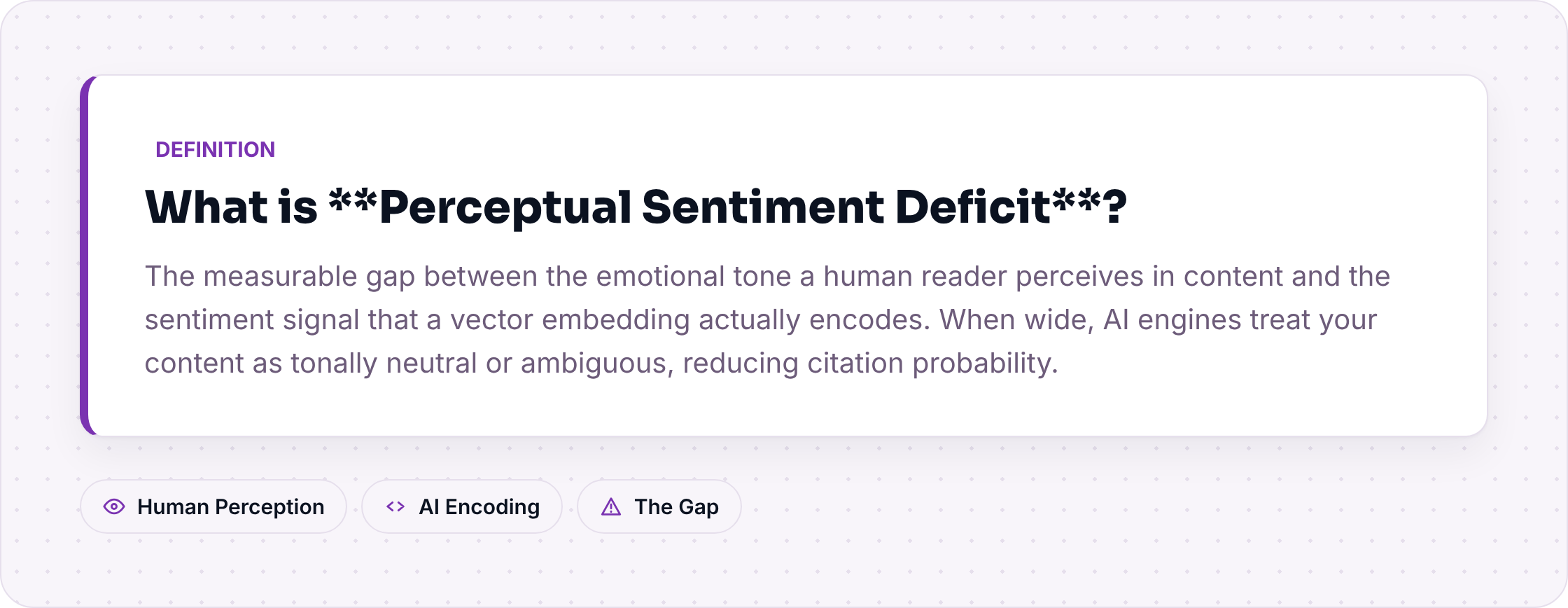 Definition of perceptual sentiment deficit showing human perception vs AI encoding gap