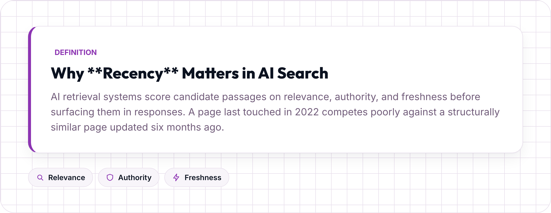 Three pillars of AI source selection: relevance, authority, and freshness
